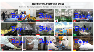 Machine industrielle automatique Baiyu pour la fabrication <span class=keywords><strong>de</strong></span> saucisses <span class=keywords><strong>de</strong></span> poulet, machine pneumatique <span class=keywords><strong>de</strong></span> remplissage <span class=keywords><strong>de</strong></span> saucisses pour la production <span class=keywords><strong>de</strong></span> saucisses. - Product Image 4