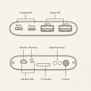 กล้องพาวเวอร์แบงค์ Tuya WiFi ความละเอียด 1080p พร้อมแบตเตอรี่ 10000mAh และระบบมองเห็นในเวลากลางคืน - Product Image 2