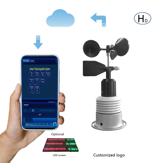 RS485 Modbus Wireless Temperature Humidity Pressure Anemometer Wind Speed Direction Compact Weather Station with LED Screen