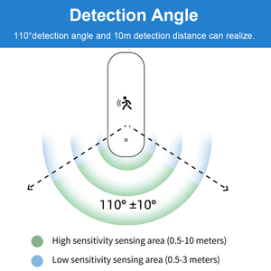Detector de Robo Inteligente Zigbee3.0/WiFi para el Hogar, Sensor de Movimiento PIR, Temperatura, Humedad, Control por Aplicación, Compatible con Home Assistant - Product Image 4