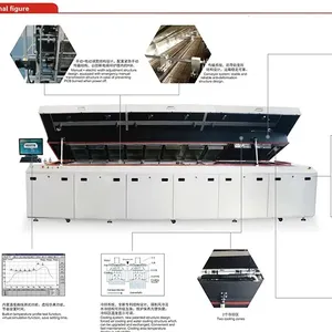 Led Nitơ reflow sóng Lò SMD sưởi ấm, PCB reflow lò 450 chiều rộng, SMT Hàn reflow lò giá