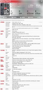 New No Thing <b>Phone</b> 2 6.7'' AMOLED Display 120Hz Snap 8+ Gen 1 Dual 50MP 4700mAh 45W Fast Charging 5G Mobile 5G Mobile <b>Phone</b> - Product Image 6