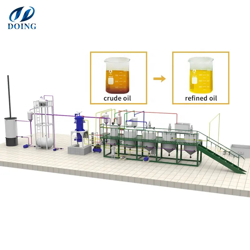 high oil output for different kind crude oil batch refinery machine with cheap price