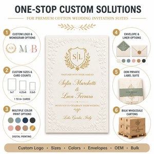 Invitación de Boda Estilo Jardín Inglés, Cottage Rose, Bird Bath, Campestre, Clásico, Personalizado, Artesanal - Product Image 4