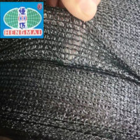 Filet pour serre extérieur de taille personnalisée pare-soleil agriculture roll shades net
