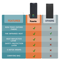 Fuerle Nouveau Sac de Sauna Portable Imperméable à Infrarouge Lointain Couverture de Sauna pour la Maison Spa