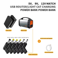 5V 9V 12V USB C Typ C PD zu DC Netzteil Universal DC Jack Stecker Lade adapter Konverter für Router Tablet