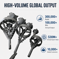 Outil de fraisage de pneus en acier à haute teneur en manganèse Geotec Wuxi CROWN pour forage directionnel HDD