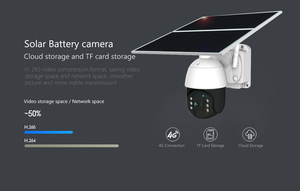 20 Wát năng lượng mặt trời bảng điều chỉnh ngoài trời Home an ninh máy ảnh không dây Wifi Pan nghiêng 360 xem Spotlight pin năng lượng mặt trời <span class=keywords><strong>Powered</strong></span> CCTV thông minh máy ảnh - Product Image 4