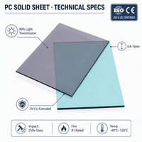 Vente en gros de plaques solides en polycarbonate pour auvents, abris de piscine, abris extérieurs décoratifs