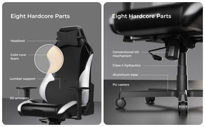 Venta caliente Extra grande 3D reposabrazos Dx Racer <span class=keywords><strong>Gaming</strong></span> <span class=keywords><strong>silla</strong></span> de aluminio fuerte Base Drifting Computer <span class=keywords><strong>Gaming</strong></span> <span class=keywords><strong>silla</strong></span> durante largas horas - Product Image 2