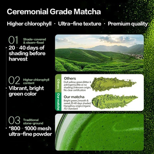 Boîte cadeau personnalisée de luxe, poudre de matcha pure d'origine japonaise, qualité culinaire pour les boutiques de desserts - Product Image 4