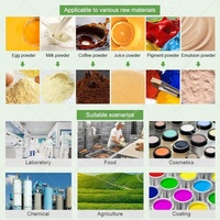 Ditergent Poudre Enzyme Algues Avocat Séchoir Automatique De Glucose Liquide Machine De Séchage Para Sangre Porcina