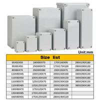 Boîtier de jonction pour circuit imprimé 160*80*55mm en plastique ABS, boîte de distribution électrique basse tension, étanche IP67, OEM ODM FAMETO