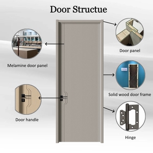 Puerta Interior de Madera con Aislamiento Acústico, Estilo Chino, Ecológica, con Imprimación Blanca, para Dormitorio o Sala de Estar, con Acogida Criteriosa - Product Image 4