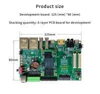 Carte de développement FPGA ZYNQ 7000 SOC XC7Z020 MLK-F3P-CZ02 avec OS Linux, DDR3 512 Mo, EMMC 16 Go pour communication haute vitesse et traitement d'images
