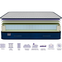 Matratze Twin Full Queen King Size mit hochwertigem Stricks toff Gel Memory Foam Hybrid Matratze In einer Box aufrollen