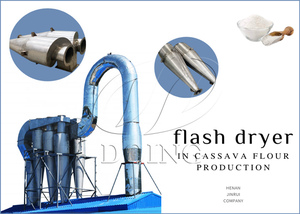 Usine de transformation de farine de <span class=keywords><strong>manioc</strong></span> RDC et ligne de production de farine <span class=keywords><strong>FuFu</strong></span>, moteur et pompe, capacité de 2 à 40 tonnes/heure, marque DOING - Product Image 6
