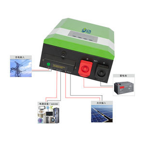 อินเวอร์เตอร์โซลาร์เซลล์ Sofar 1-6KW 24V/48V/96V MPPT ระบบออฟกริด สำหรับบ้าน พร้อมตัวควบคุมการเก็บพลังงาน - Product Image 2