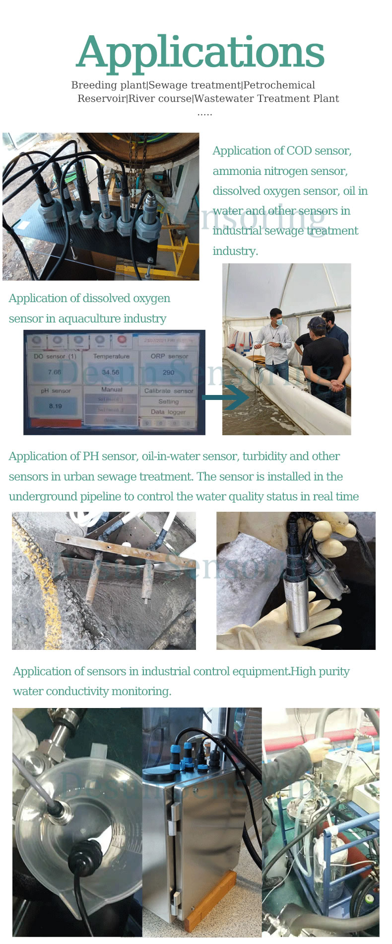 Automatic Cleaning Brush Multiparameter Water Quality Sonde Monitoring