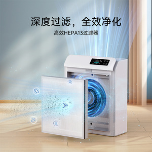 Purificateur d'air intelligent avec filtre HEPA H13, contrôle par application Wi-Fi, 60W, pour pièce de moins de 200 pieds carrés, avec affichage de la qualité de l'air - Product Image 3