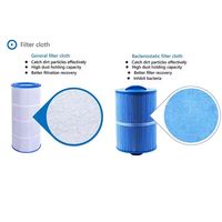 Cartouche de filtre à eau pour spa et piscine avec logo personnalisable 6CH-502 PAS50SV-F2M FC-0311 pour le nettoyage des spas