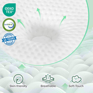 Custom Logo Roll Packed <b>Memory</b> Foam Mattress in a <b>Box</b> Breathable Comfortable Bed for Home Hotel Use MJB1-MA02 Size - Product Image 2