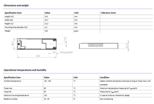 Xitanium 36วัตต์/เมตร0.3 1.05A 54V I TD 230V MINI and Extreme Small DRIVER - Product Image 5