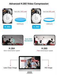 Système de caméra de sécurité CCTV TSEye 8CH, IP67, étanche, extérieur, vision nocturne sans fil, surveillance, caméra IP Wifi, kit NVR - Product Image 6