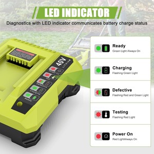 Cargador de Batería de Litio OP401 40V 2A de Repuesto con Puertos USB Duales para Herramientas Eléctricas Ryobi, Cargador de Batería de Iones de Litio 40V 2A - Product Image 4