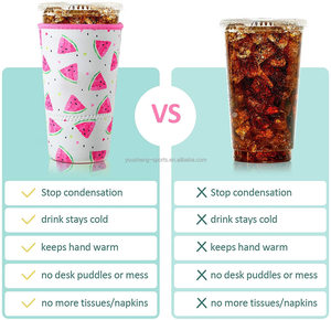 Logotipo Personalizado Impreso Ecológico 16oz 22oz 32oz Aislado Stubby Iced Coffee Funda de Neopreno Reutilizable Sublimación de Tinte Coozies - Product Image 3