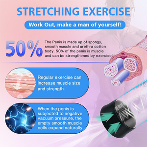 Kovida Elektrische Mannelijke Masturbator Bakkraan Verbeterde Penispennis Penic Vacuüm Vergroting Plastic Pompfles Voor Mannen - Product Image 4