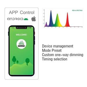 Lámpara LED programable de 90W con clip para acuarios, con <span class=keywords><strong>control</strong></span> por aplicación, para acuarios de agua dulce con plantas. - Product Image 3