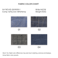 Tissu tissé écologique 52% lin 48% chanvre, lavé, 183 GSM, 56/57 pouces, poids moyen, textile personnalisé, directement de l'usine