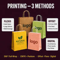 Sac en papier kraft imprimé sur mesure avec poignée, logo OEM, sac de shopping brun, emballage alimentaire et cadeau recyclable