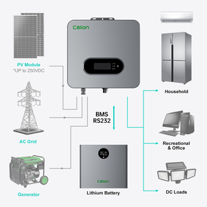 Sistema Solar Híbrido Growatt 24V 48V Conectado a la Red 1-3KW Monofásico IP66 97.5% de Eficiencia Garantía de 5-10 Años Uso Doméstico - Product Image 4
