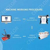 CN Kleur Nieuwe 60CM Automatische DTF Printer Poeder Schudmachine Pigment Inktrillende Zeef 220V/110V RVS
