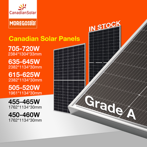 Panel Surya Canadian Solar Mono Bifacial 600W 625w 635w 700W 710W 510w 460w 450w Harga Panel Surya China Supplier Moregosolar - Product Image 2