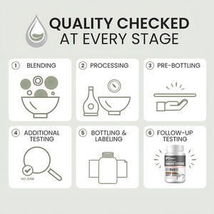 कस्टम निर्माता निजी लेबल आहार मल्टीविटामिन कैप्सूल पुरुषों और महिलाओं के लिए खनिज बहु विटामिन कैप्सूल - Product Image 4