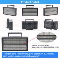MEGA PRO LITES IP65 Éclairage stroboscopique LED RGB+W G10 étanche 800W, projecteurs à haut CRI 90, DMX extérieur pour DJ, discothèque, concert