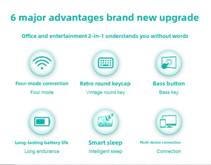 Juego de teclado y ratón inalámbricos recargables de tres modos compatibles con tabletas, móviles, portátiles, <span class=keywords><strong>Android</strong></span> - Product Image 4