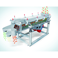 Crible vibrant linéaire industriel, séparateur de sable, machine de tamisage à moteur contrôlé par PLC pour le tamisage de la poudre de pierre et du sable