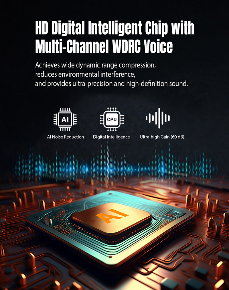 most popular electronic accessories with low price