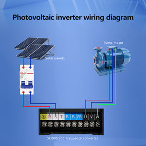 태양광 380v VFD 드라이브 900v DC 7.5KW 11KW 15KW 소형 케이스 가변 주파수 변환기 인버터 물 태양광 펌프 모터 3상용 - Product Image 5