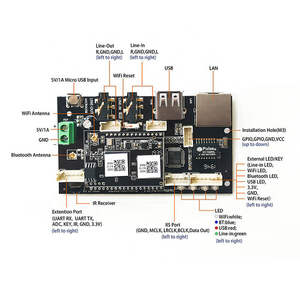 Pro V3 WiFi e <span class=keywords><strong>Bt</strong></span> <span class=keywords><strong>5.0</strong></span> scheda ricevitore audio HiFi scheda amplificatore circuito digitale audio wireless di classe d a 2 canali - Product Image 6