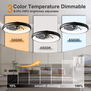 24.4" Large Size Black Ultra-Thin Ceiling <b>Fan</b> with Light 3-Color Temp Dimmable, <b>Remote</b> & APP Ideal for Large Rooms Living Areas - Product Image 2
