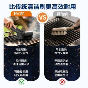 <b>Bbq</b> Cleaning Brush Long Handle Plastic Durable Convenient Charcoal Grill Cleaning <b>Tool</b> - Product Image 4