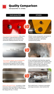 رافعة عنكبوتية كهربائية RST L012 بمعايير CE EPA EURO 5، رافعة محمولة بقدرة 3 طن ومختلف الأوزان 2 و 3 و 5 و 8 أطنان، رافعة مجنزرة صغيرة عنكبوتية - Product Image 6