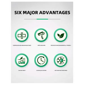 Kosteneffectieve Industriële Sterkte <span class=keywords><strong>Epoxy</strong></span> Vloercoating Hars Garage Vloerverf Spuitroller Vloeibaar Uiterlijk - Product Image 4