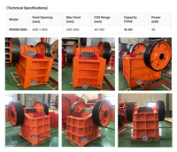 Concasseur à mâchoires Hysan Heavy Duty PE400x600 PEX250x1000 - Machine de concassage primaire et secondaire pour roches et pierres